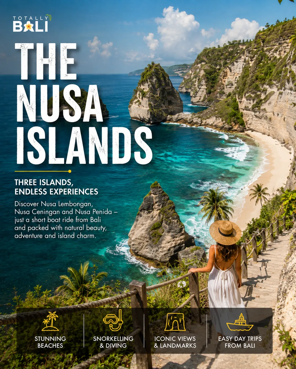 Nusa Islands