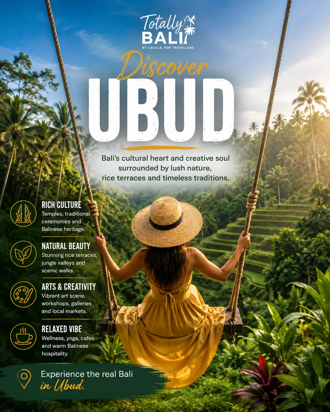 Ubud and Central Bali