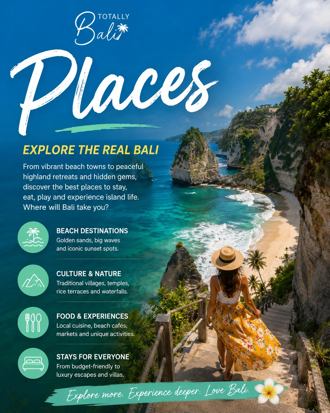 Places