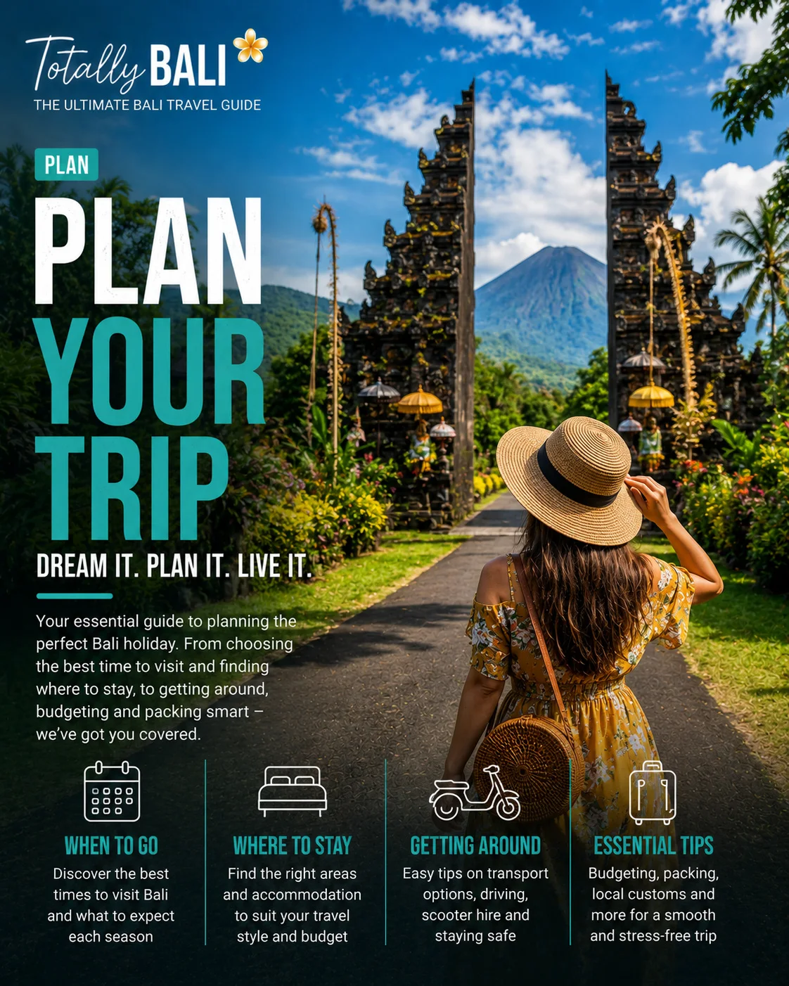 Plan Your Trip