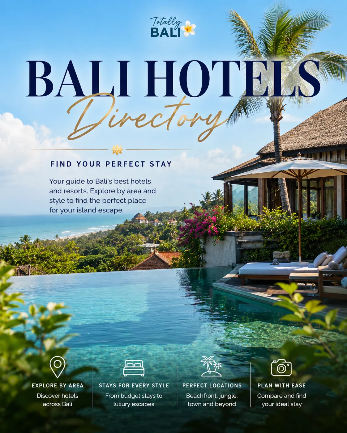 Stay Hotels Directory